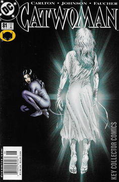 Variant Cover for Catwoman #81