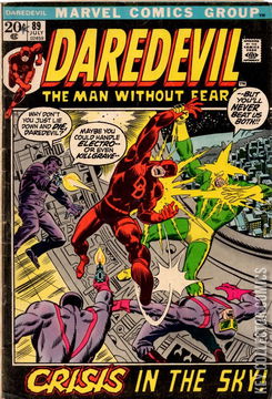 Variant Cover for Daredevil #89