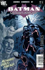 Variant Cover for Batman: Gotham Knights #72