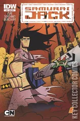 Variant Cover for Samurai Jack #20