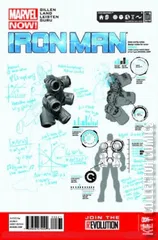 Variant Cover for Iron Man #5