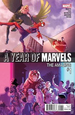 A Year of Marvels