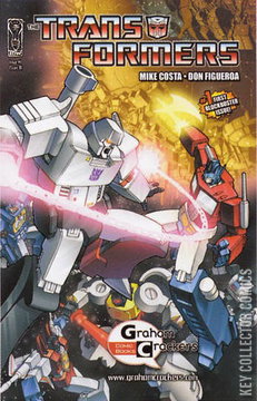 Variant Cover for Transformers #1