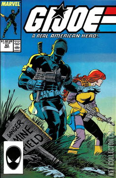 Variant Cover for G.I. Joe: A Real American Hero #63