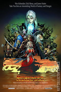 Variant Cover for Pathfinder: Hollow Mountain #2