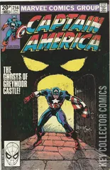 Variant Cover for Captain America #256
