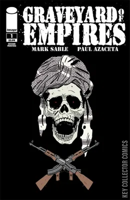 Graveyard of Empires