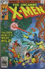 Variant Cover for Uncanny X-Men #128