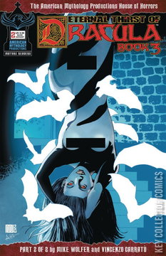 Variant Cover for Eternal Thirst of Dracula: Book 3 #2