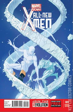 Variant Cover for All-New X-Men #1