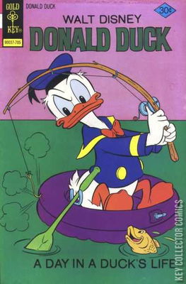 Donald Duck
