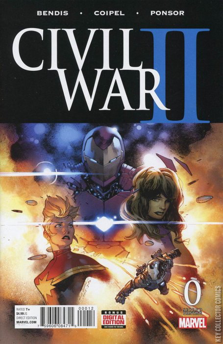 Civil War II by Marvel | Key Collector Comics