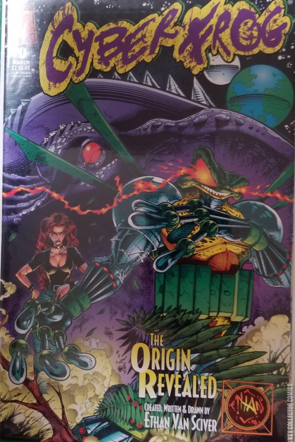 Cyberfrog #0 (1996) – Value, Key Facts & Variants | Key Collector Comics