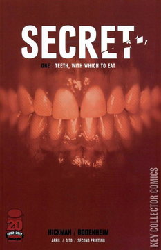 Variant Cover for Secret #1