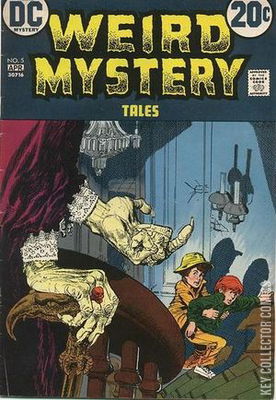 Weird Mystery Tales