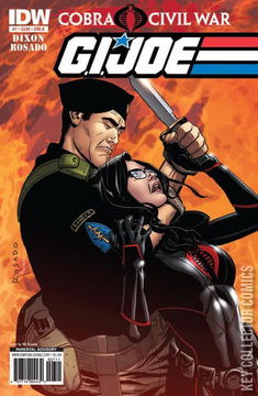Variant Cover for G.I. Joe #7