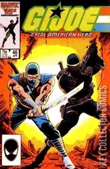 Cover for G.I. Joe: A Real American Hero #46