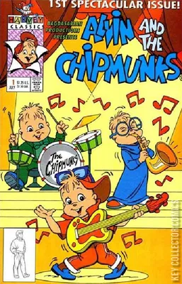 Alvin & the Chipmunks
