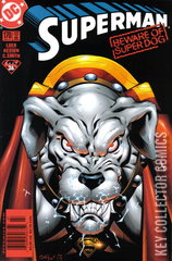 Variant Cover for Superman #170