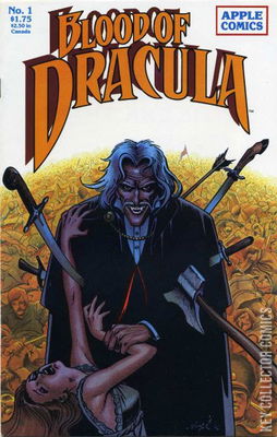 Blood of Dracula