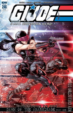 Variant Cover for G.I. Joe: A Real American Hero #246