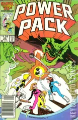 Variant Cover for Power Pack #25