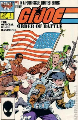 G.I. Joe Order of Battle, The