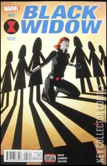 Variant Cover for Black Widow #3