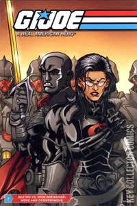 G.I. Joe: A Real American Hero #7