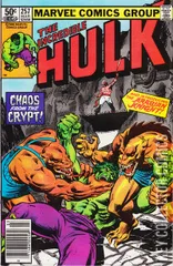 Variant Cover for Incredible Hulk #257