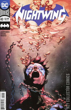 Variant Cover for Nightwing #40