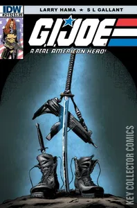 G.I. Joe: A Real American Hero #215