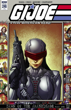 Variant Cover for G.I. Joe: A Real American Hero #246