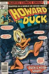 Cover for Howard the Duck #12