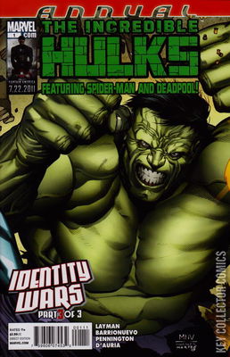 Incredible Hulks Annual