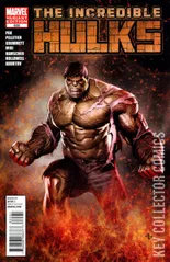Variant Cover for Incredible Hulks #635