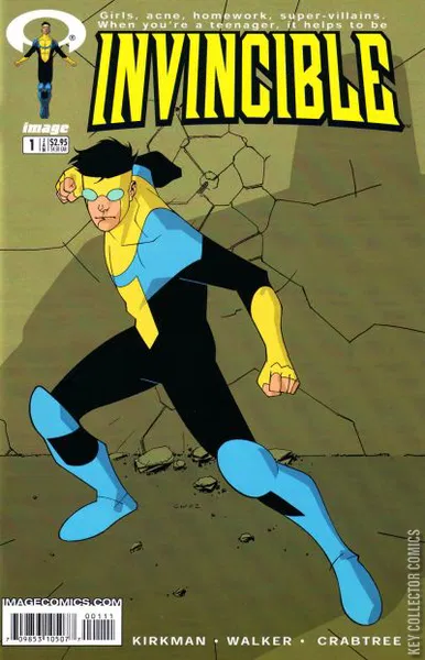 Invincible Key Rack Invincible | Key Collector Comics