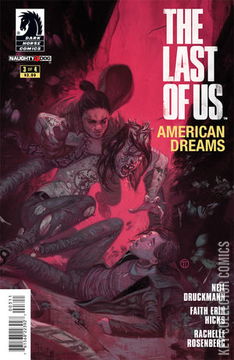 Variant Cover for The Last of Us: American Dreams #3