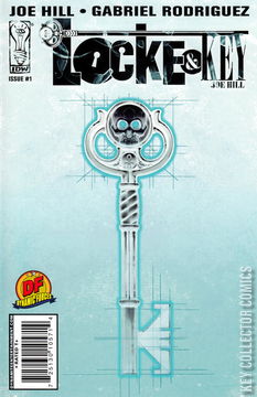 Variant Cover for Locke and Key #1