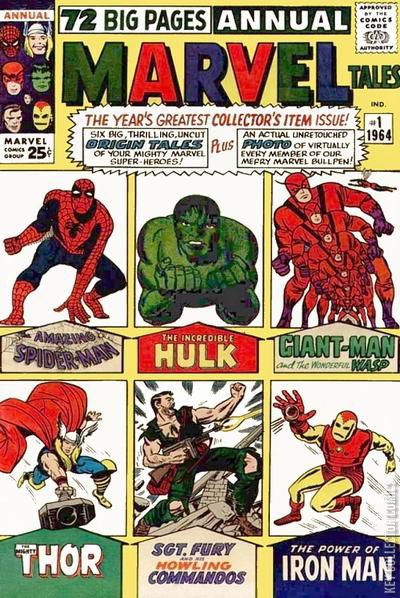 Marvel Tales By Marvel Key Collector Comics