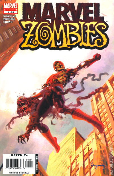 Marvel Zombies (2005) #4, Comic Issues