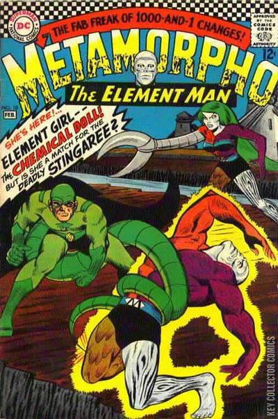 Metamorphot Metamorpho #10 Published January 1967 | Key Collector Comics