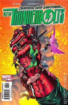 New Thunderbolts