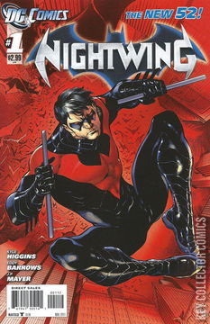 Variant Cover for Nightwing #1