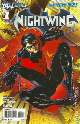 Nightwing