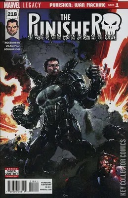Punisher