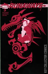 Runaways #7