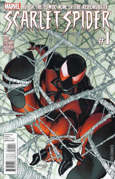 Scarlet Spider by Marvel | Key Collector Comics