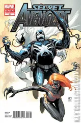 Variant Cover for Secret Avengers #21