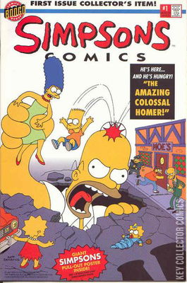 Simpsons Comics